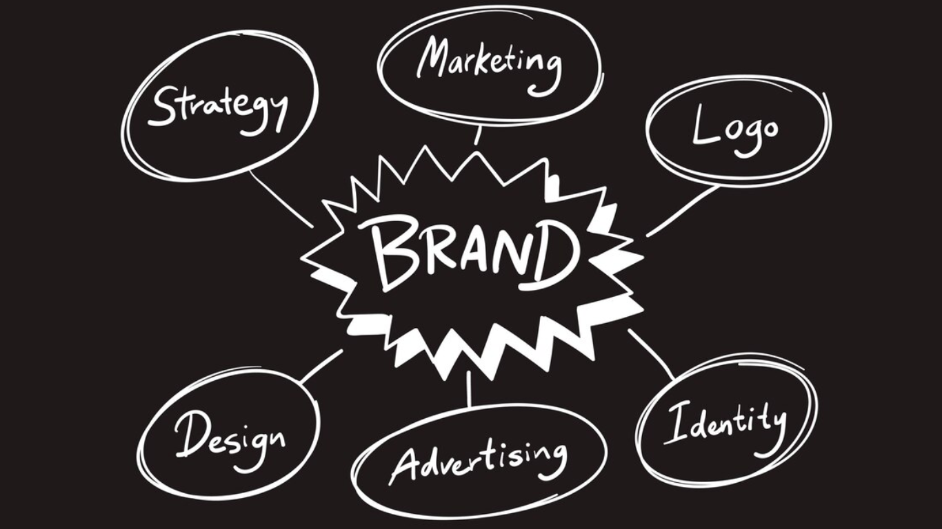 Mastering Your Brand: 10 Essential Tips for Effective Brand Management